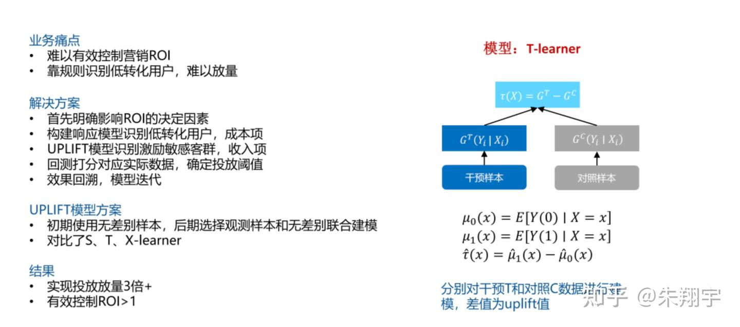 T Learner 营销算法炼丹笔记:一文读懂增益模型Uplift Model - 知乎