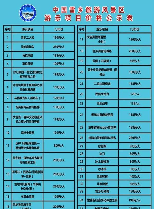 雪乡又宰客了 我钱不多 真的玩不起雪乡吗 东北雪乡旅游多少钱 崇爱网