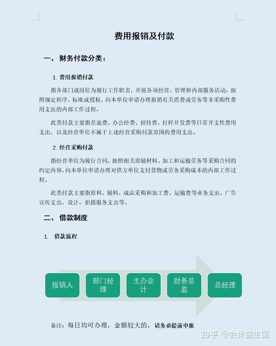 费报销注意事项及涉税解析企业费用报销的涉及的风险与应对措施好了