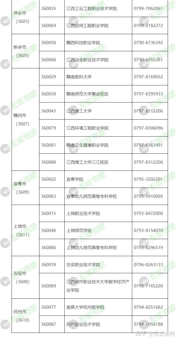 江西省2023年9月全國計算機等級考試報名公告