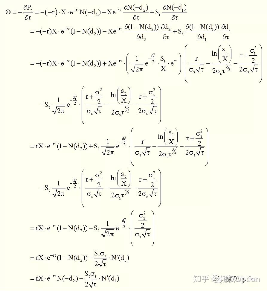 基于BS模型的欧式股票期权的Theta推导- 知乎