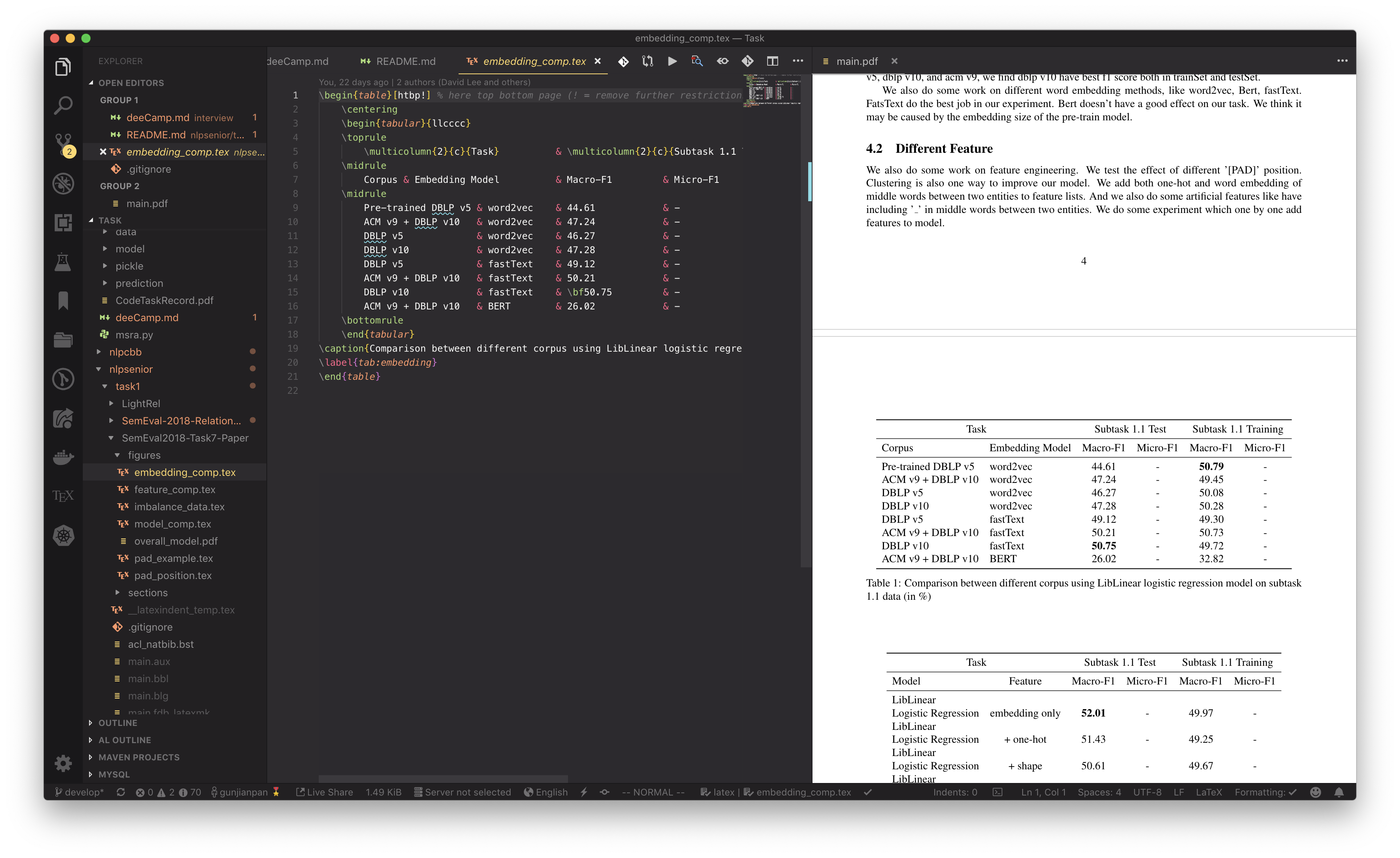 vscode and latex for mac