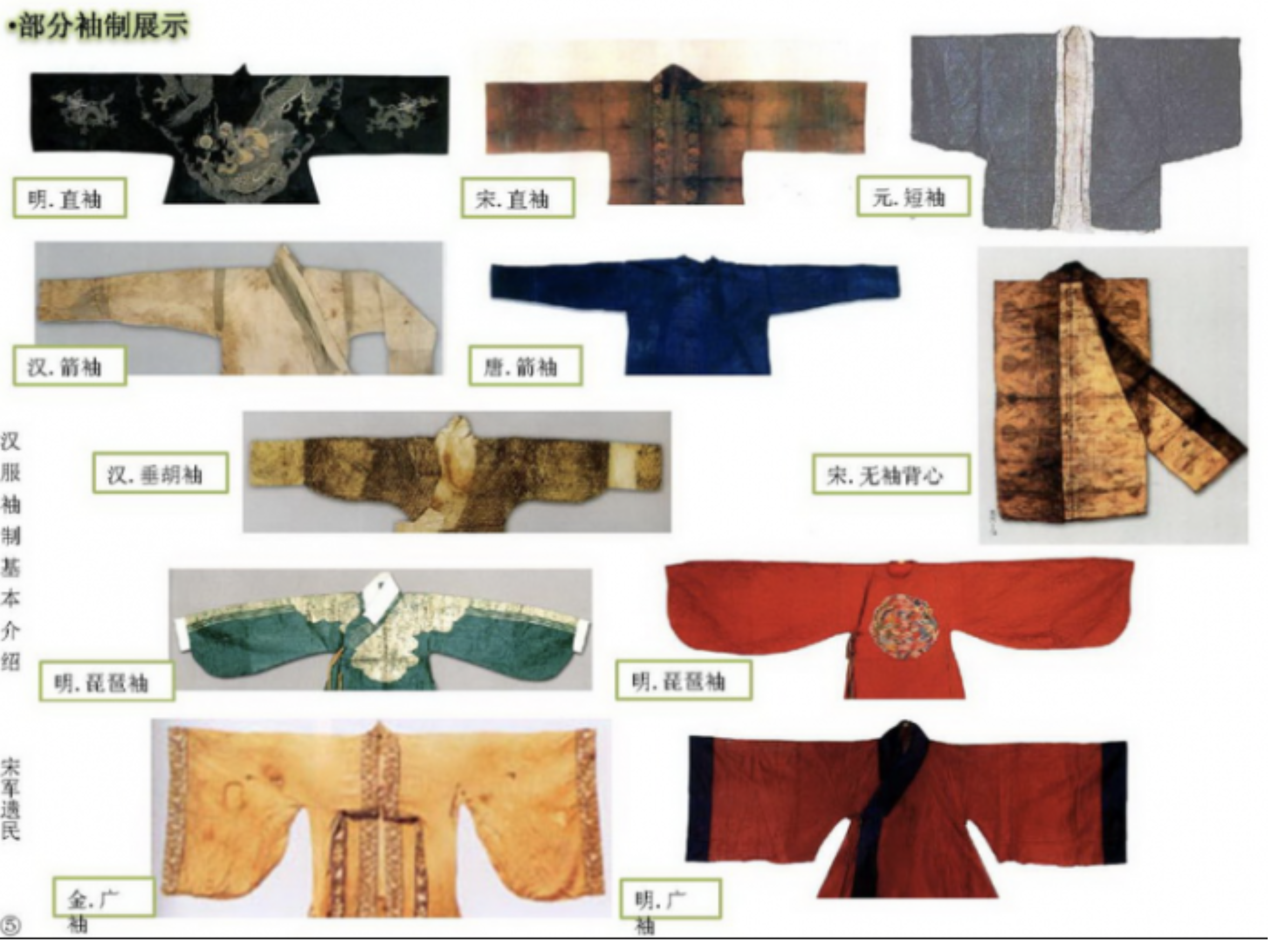 古装袖子的种类款式图图片