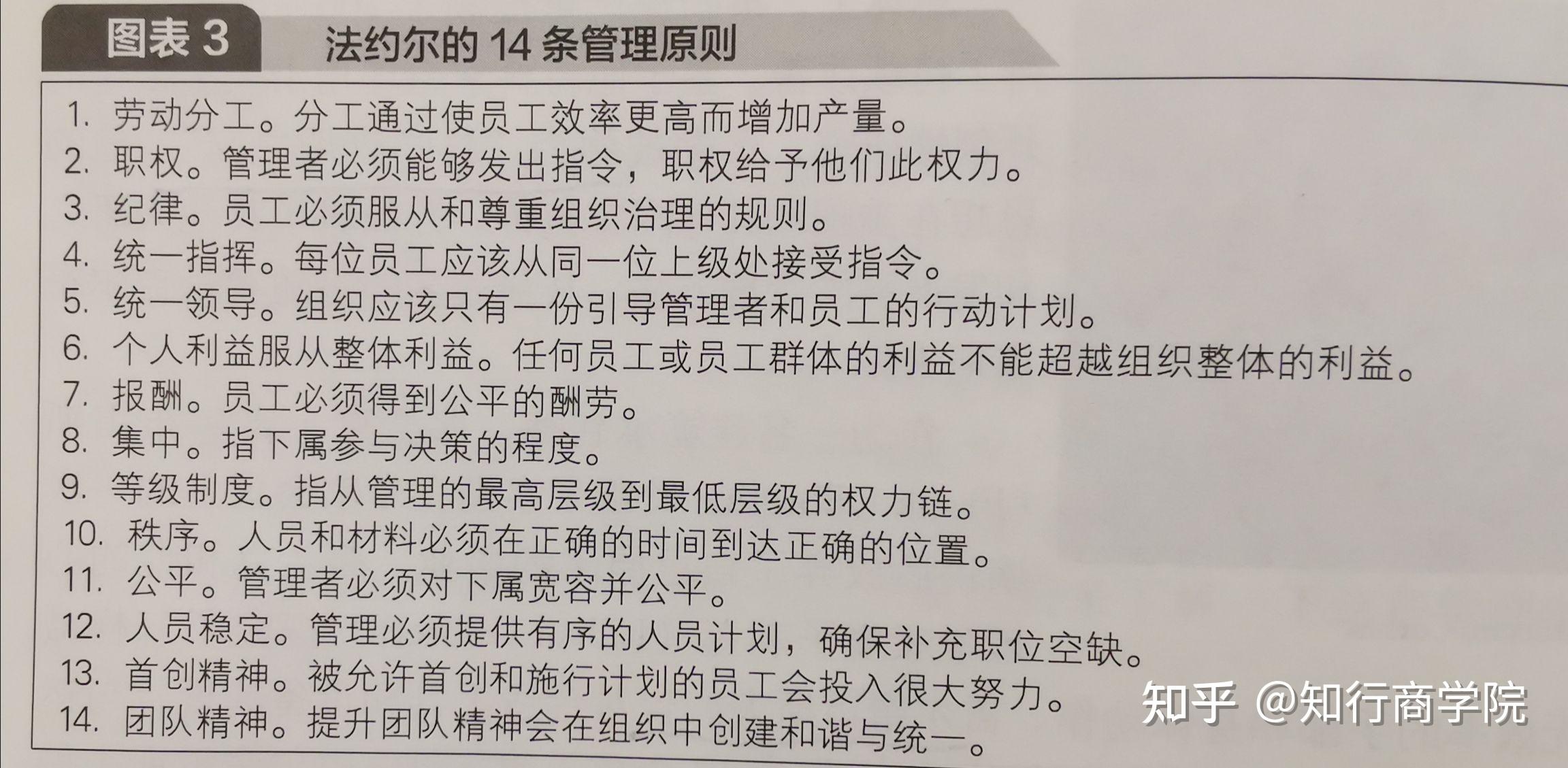 管理学:法约尔的"14条管理原则 知乎