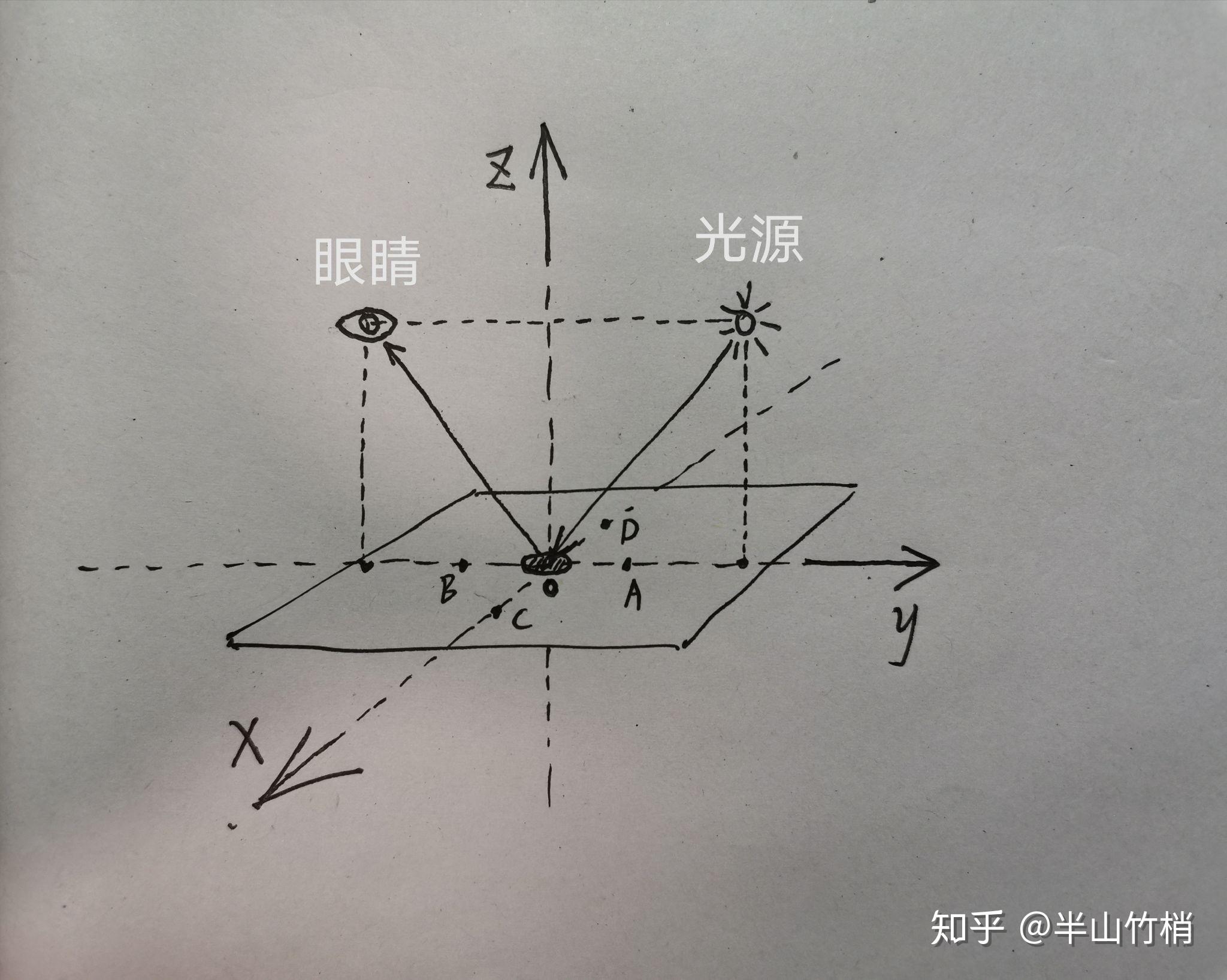 v2-adf91299d6f2c32065df089daf2749e2_r.jpg