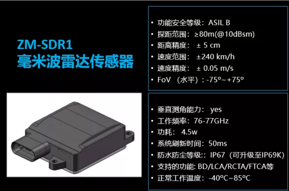 产研华为小米猛龙过江国产毫米波雷达能否逆袭