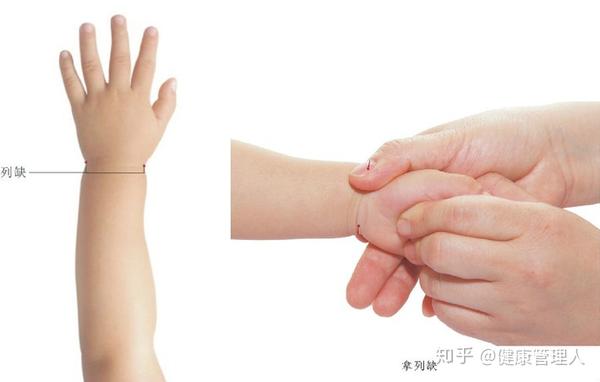 小儿推拿手法大全 - 知乎