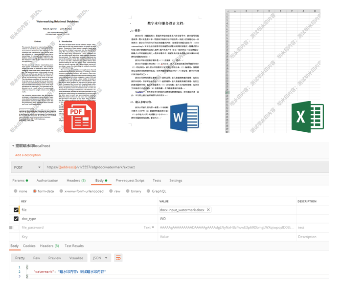 如何保障企业数据资产的全生命周期安全?看这篇就够了 如何保障企业数据资产的全生命周期安全?看这篇就够了