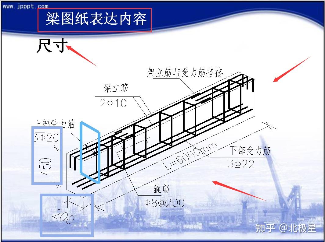 8米跨度大梁配筋3d图解图片