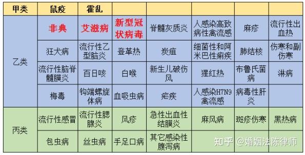 感染者图鉴图片