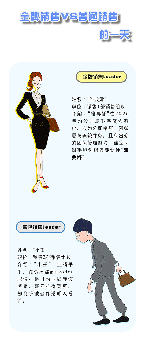 一张图告诉你金牌销售ko普通销售的秘密