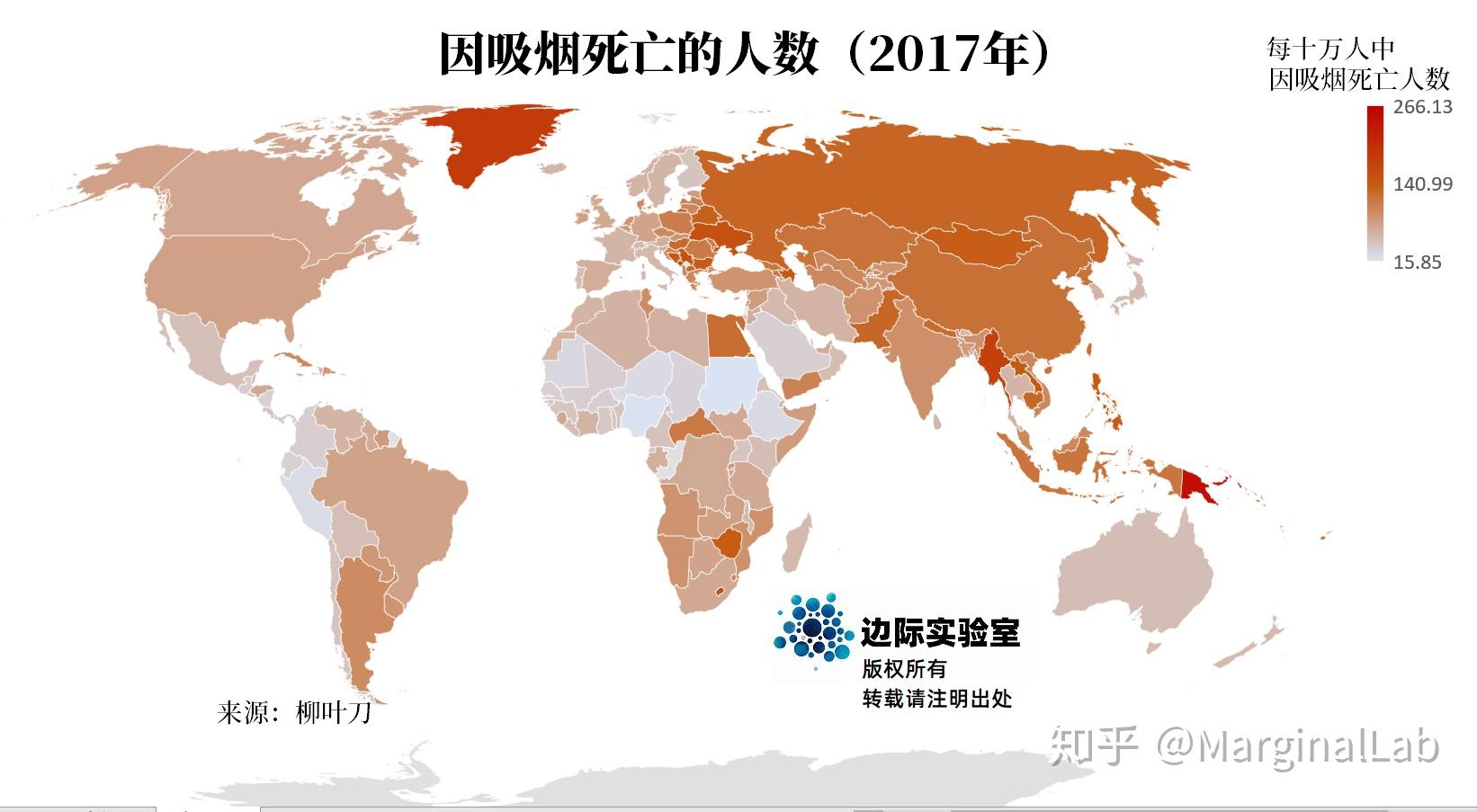 与吸烟有关的几个可视化图表让你清楚认识吸烟的危害