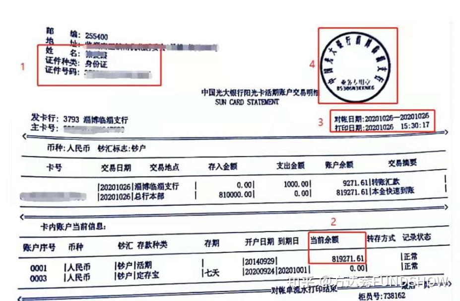 符合私募基金合格投资者的证明文件有哪些?