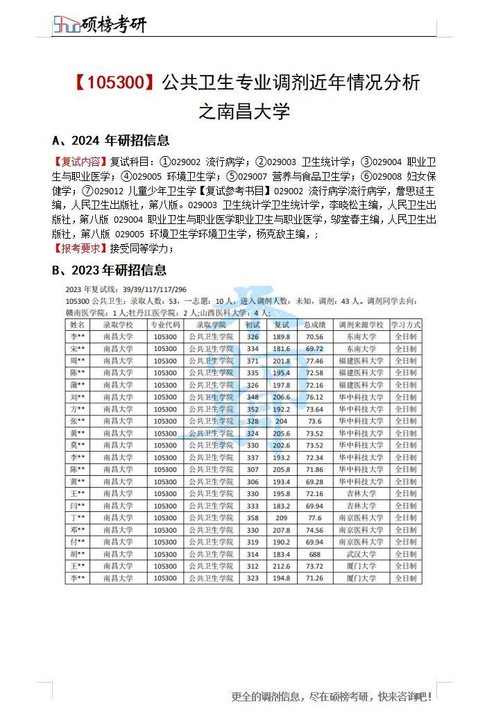 考研2021调剂流程详细（考研2021调剂流程详细表） 考研2021调度
流程具体
（考研2021调度
流程具体
表）《考研调计》 考研培训