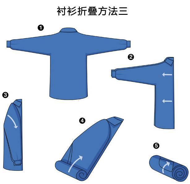 衬衫的折叠方法,直接上图