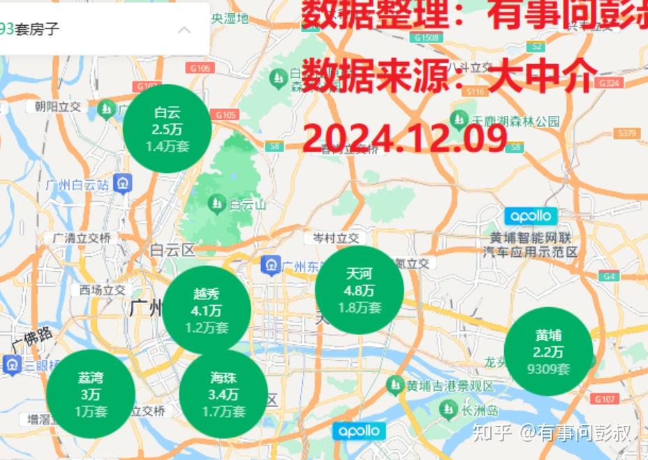 8月降息，房价加速下跌！ - 知乎