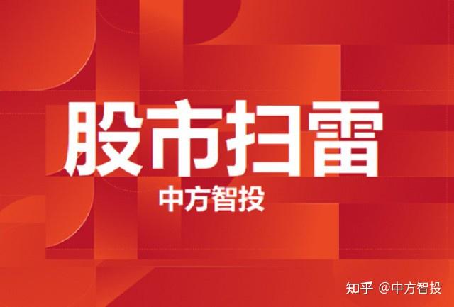 中方智投12月22日风险扫雷利多消息积聚a股有望企稳回升