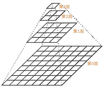 v2-ae448acdeb025c613df668dd0921012e_1440w.jpg?source=172ae18b
