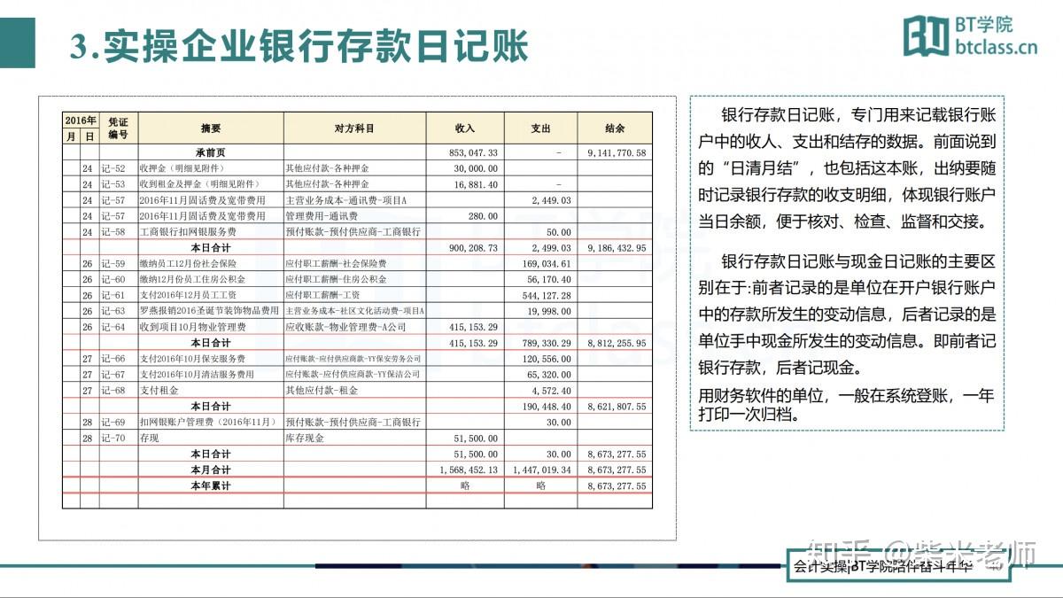 注:做到日清月結!06