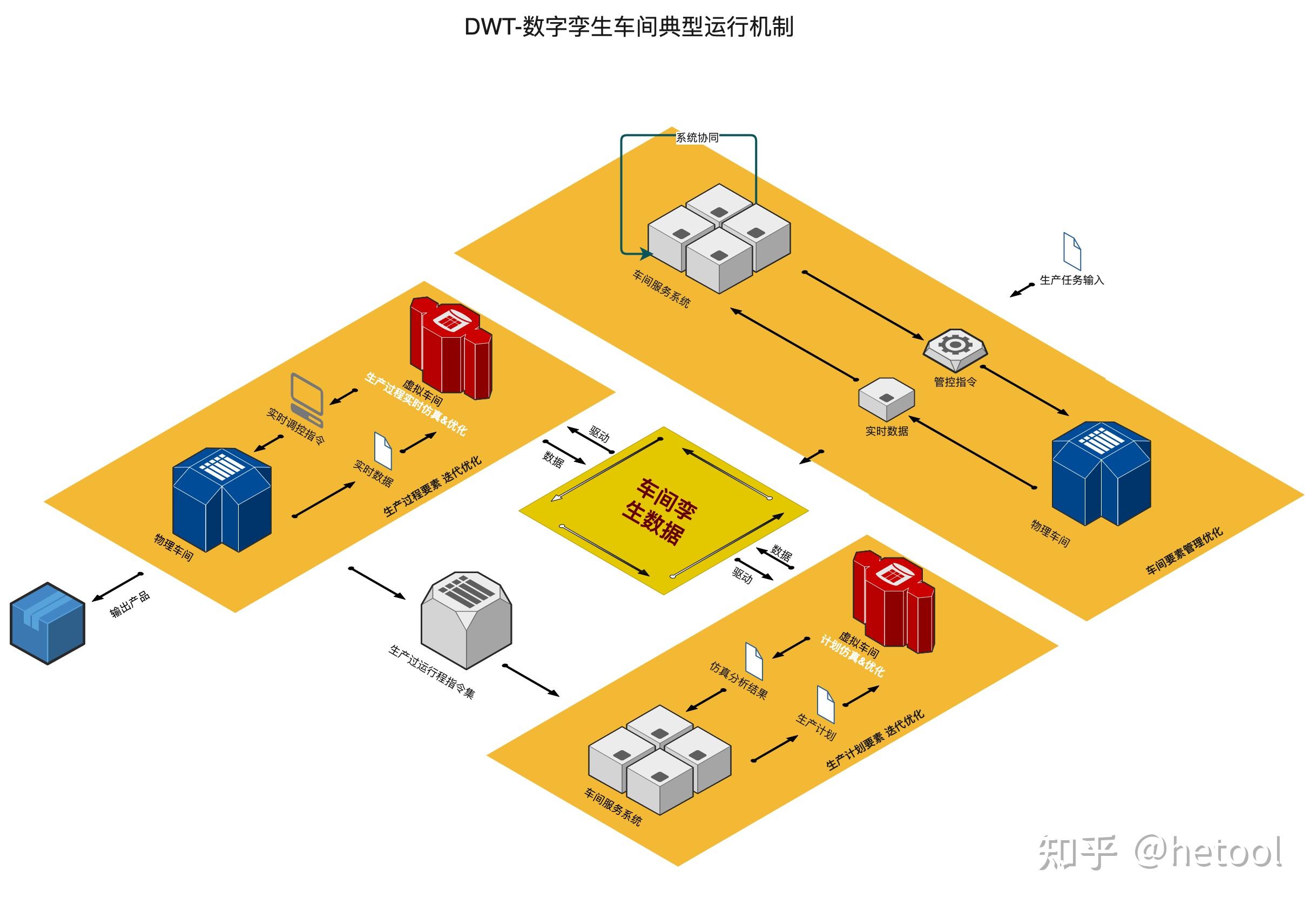 泰順事業(yè)單位_2021泰順事業(yè)單位公告_泰順事業(yè)單位招考