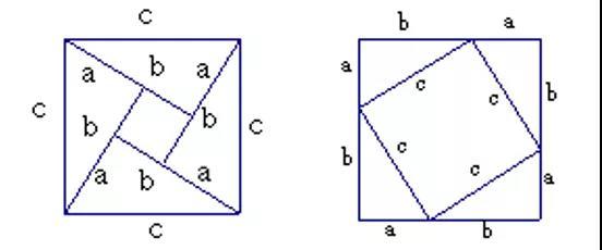 知识扫盲勾股定理的证明