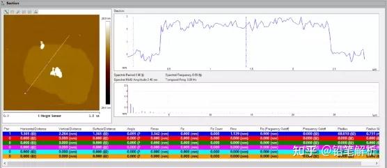 nanoscope analysis 1.5 download