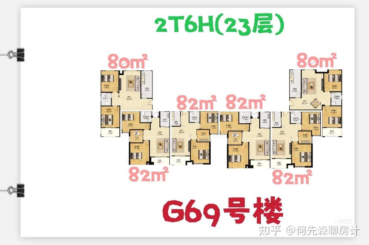 每天了解一个楼盘🏠|长城坐标城 - 知乎