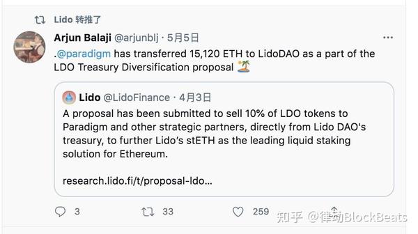 Lido Finance 筹集了 7300 万美元，以太坊 2