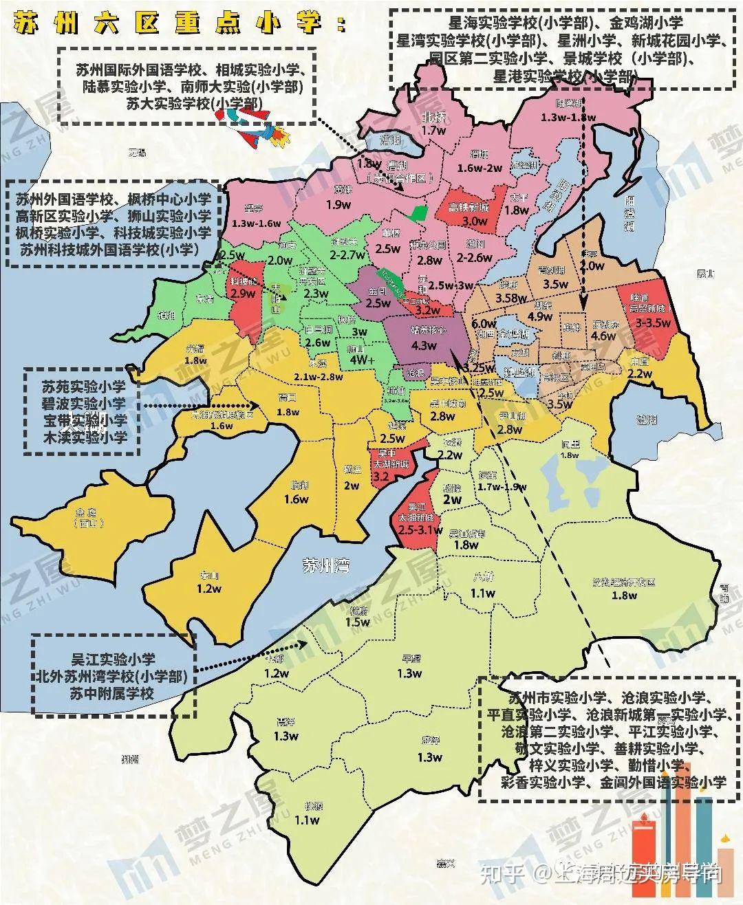 苏州买房怎么选区域?苏州最全购房攻略汇总! - 知乎