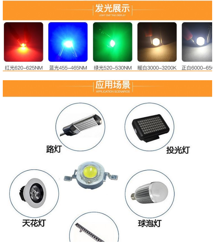 最小的led灯珠，型号、尺寸、功率是多少瓦？ - 知乎