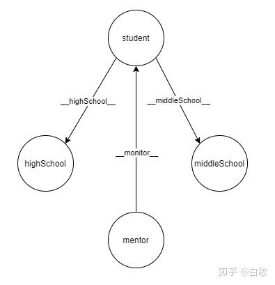 v2-ae7661225b1f2d9314f8b6fe3ca44512_b.jpg