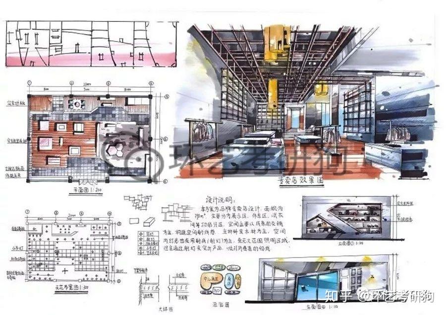 室内快题丨商业展示(专卖店)空间专题作品集锦-不定期更新 - 知乎