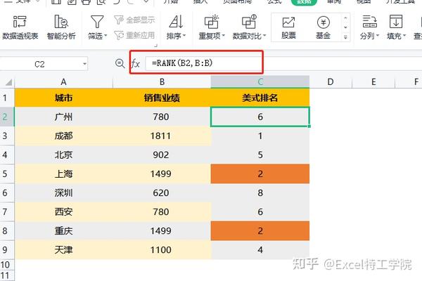 EXCEL排名公式大全，赶紧学起来！ - 知乎