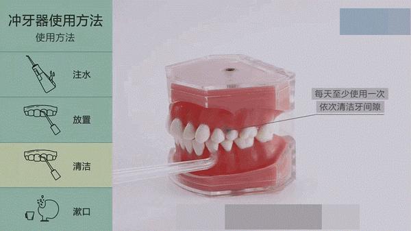 附常见问题答疑解惑