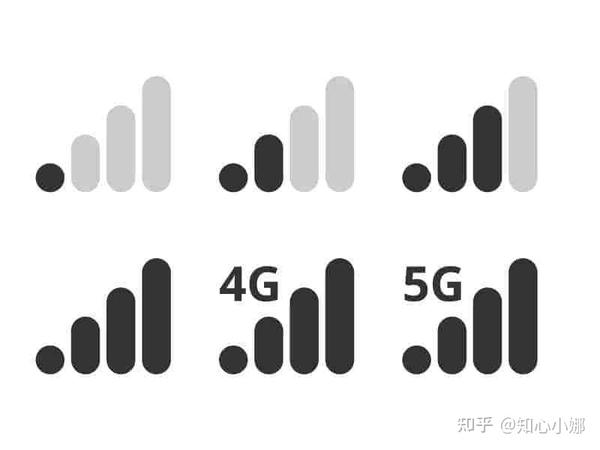 为什么手机上信号格数不准确?69
