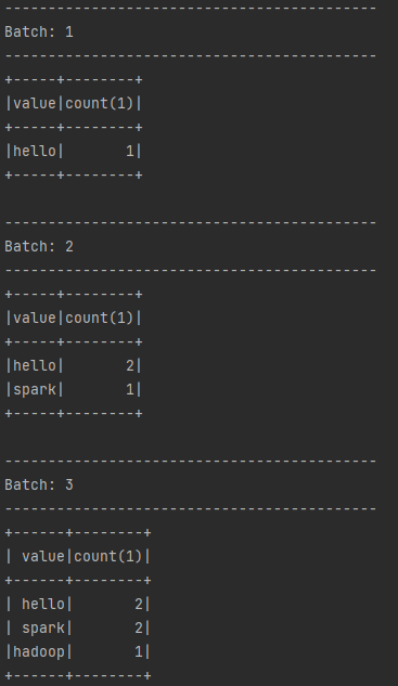 spark-structured-streaming