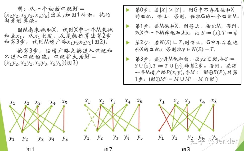论文解读：Alignment-guided Temporal Attention for Video Action Recognition - 知乎