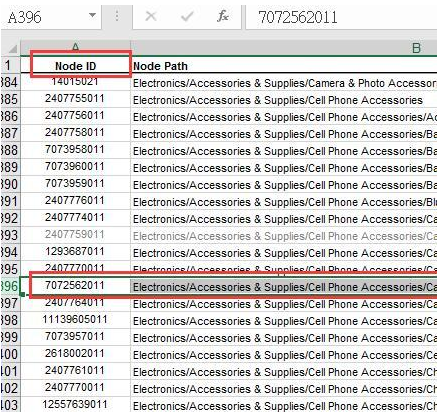 Amazon小类目获取BestSeller标志的技巧