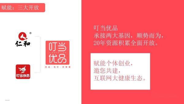 叮当优品叮当优品是什么模式