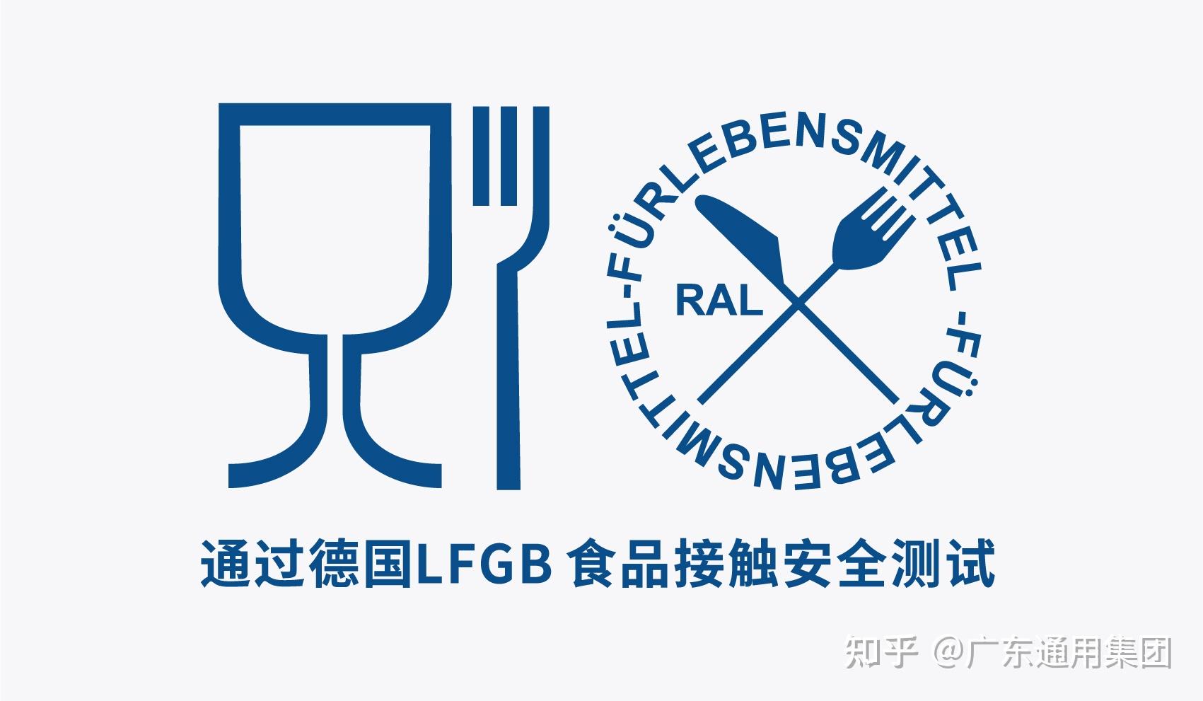 欧盟关于与食品接触的塑料新法规新指令 eu1245/2020