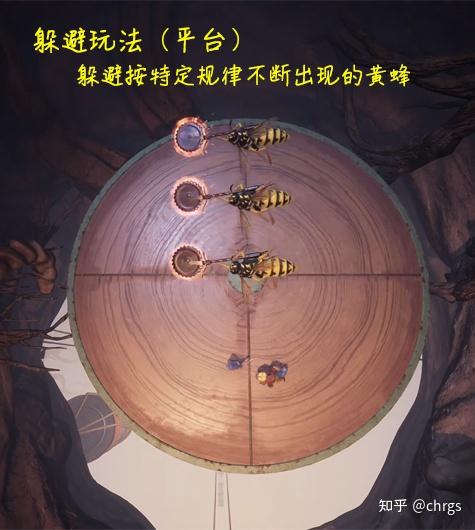 双人成行每关小游戏(双人成行关卡大全(《双人成行》关卡设计元素整理))  第155张