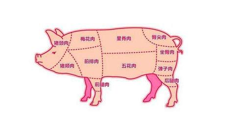 餐厅