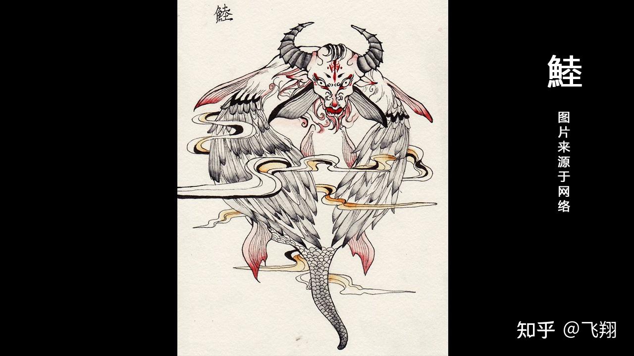 《山海经图解第七篇》:鯥 - 知乎