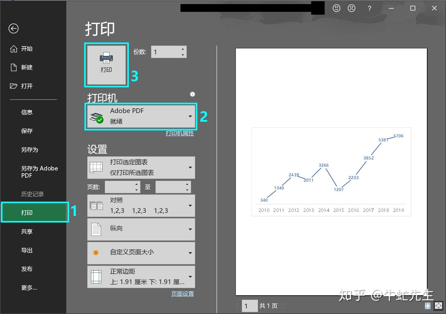 Tip: Excel图表导出为PDF图像 - 知乎