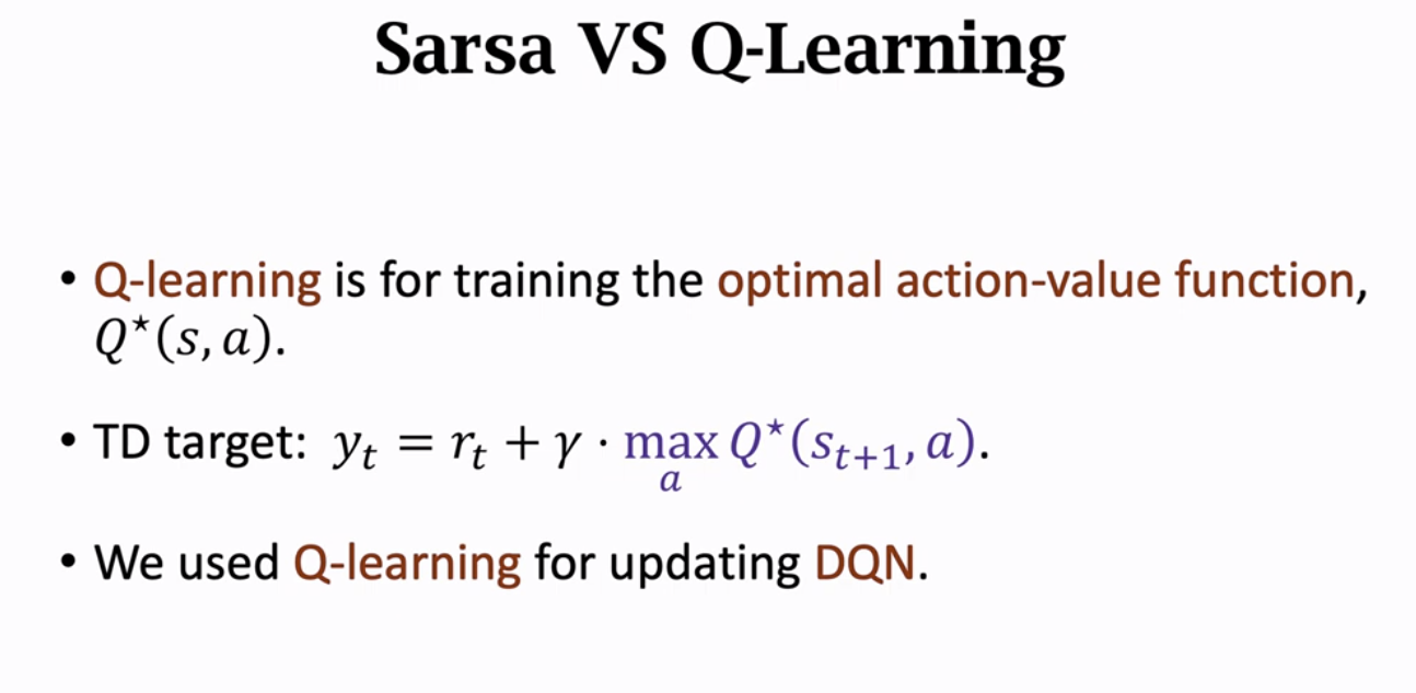 Q-Learning TD Target