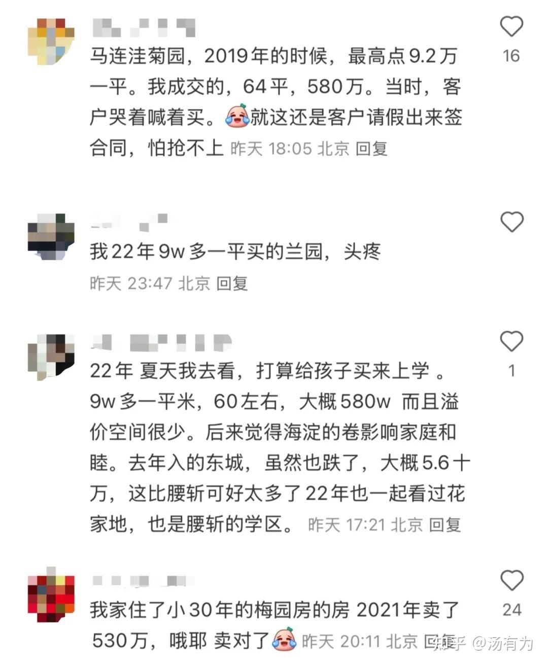 北京楼市 | 北京房价“跌穿地板”！部分小区跌幅超40% - 知乎