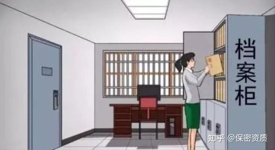 【保密知识】涉密单位保密室建设应把握的几个问题 - 知乎