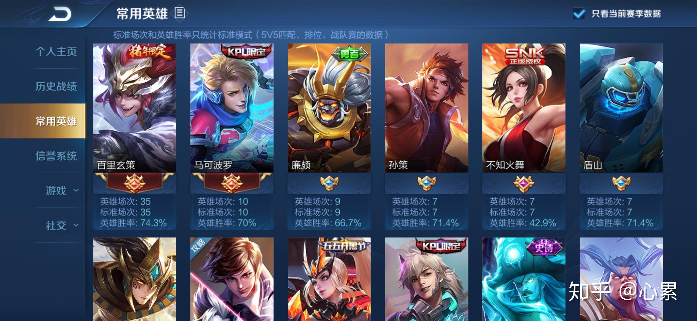 王者荣耀个人主页大家都展示的哪位英雄呀