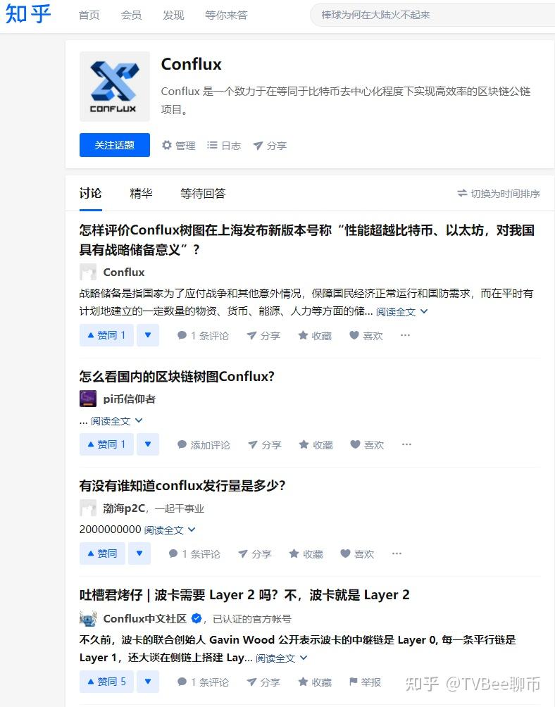 6ps视角树图confluxcfx营销之得失