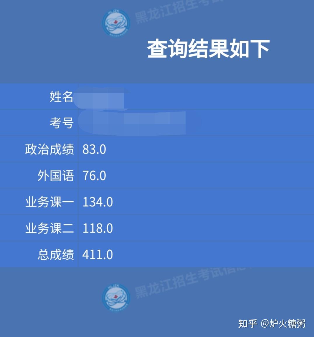 22考研黑龍江大學馬克思主義理論